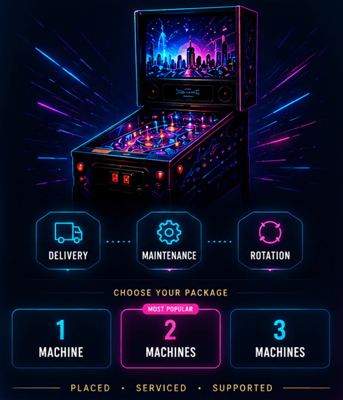 Playfield Amusements turnkey program: pinball, service icons, and package scale.