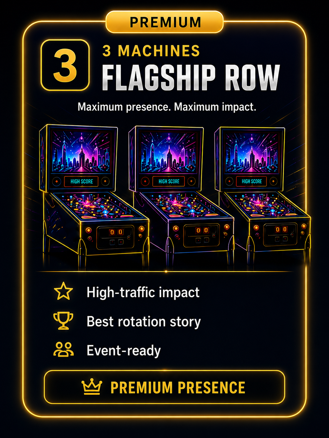 Three-machine pinball setup — premium row when traffic supports a third cabinet.