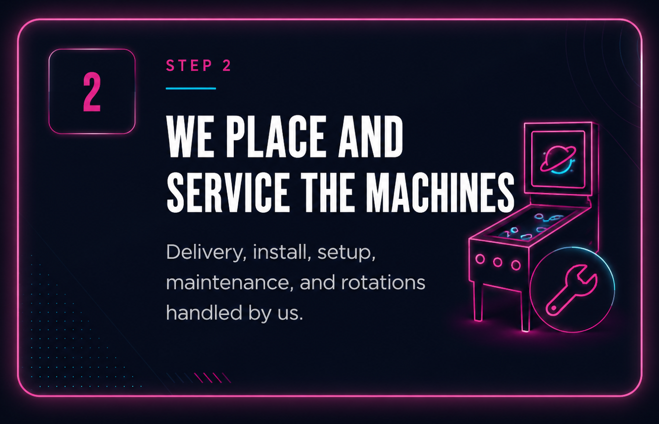 We place and service the machines. Delivery, install, setup, maintenance, and rotations handled by us.